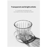 Timemore Crystal Eye B75 Plastic Dripper 01 Transparent Timemore Crystal Eye B75 Plastic Dripper 01 Transparent